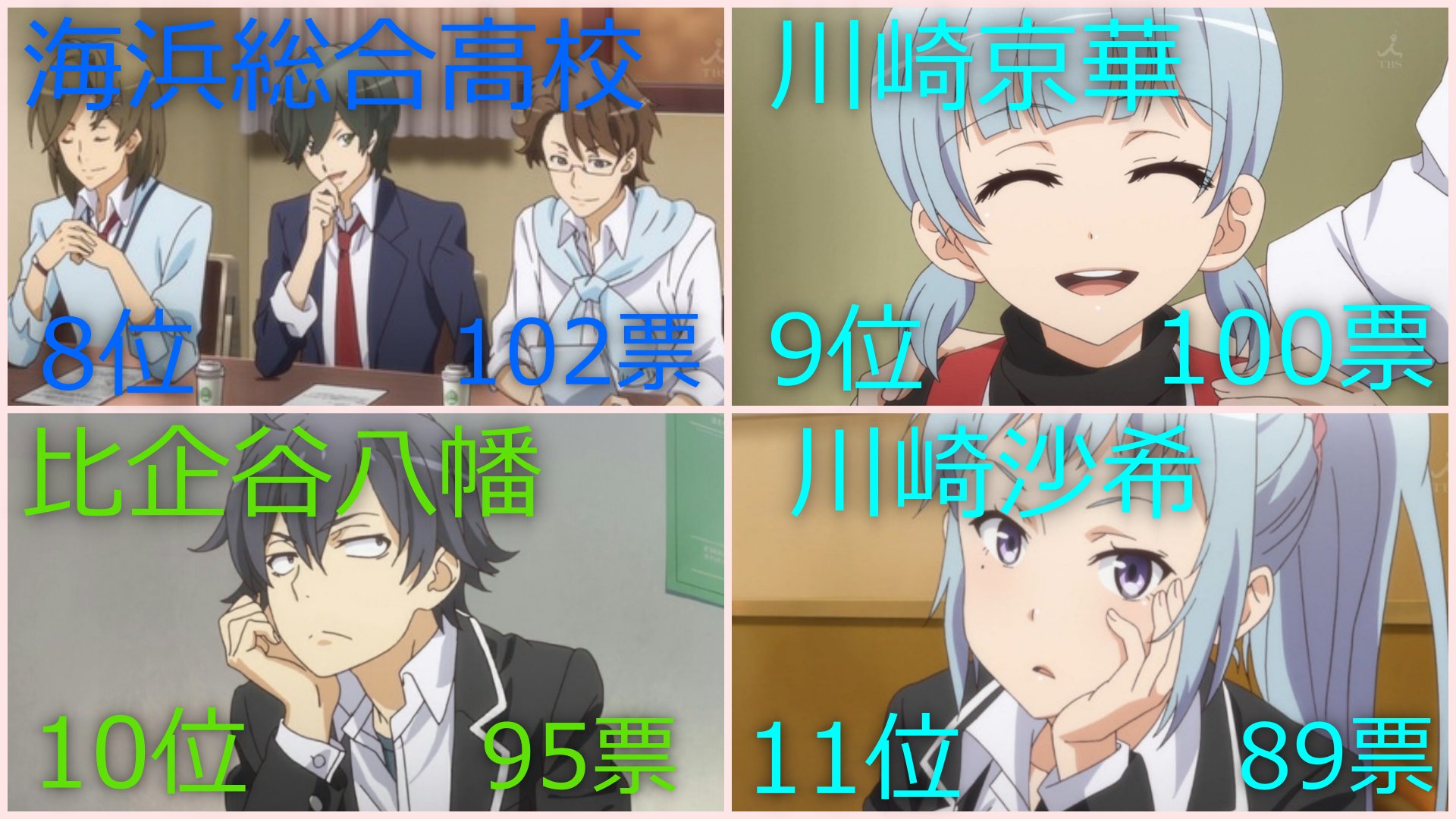 やはり俺の青春ラブコメはまちがっている 比企谷 八幡 ひきがや はちまん 風 コスプレ衣装 コスチューム Cosplay パーティー 変装 仮装 保障できる Globalayucare In やはり俺の青春ラブコメはまちがっている 比企谷 八幡 ひきがや はちまん 風 コスプレ衣装 コスチューム Cosplay パーティー 変装 仮装 保障できる Globalayucare In