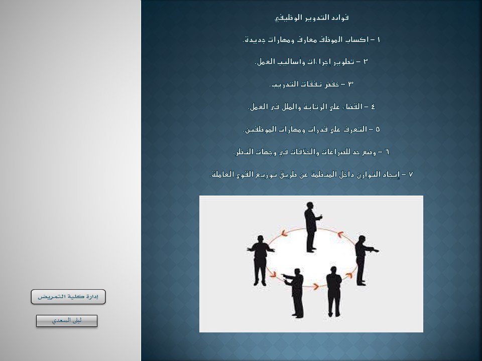 كلية التمريض (@ksu_nur_f) on Twitter photo 