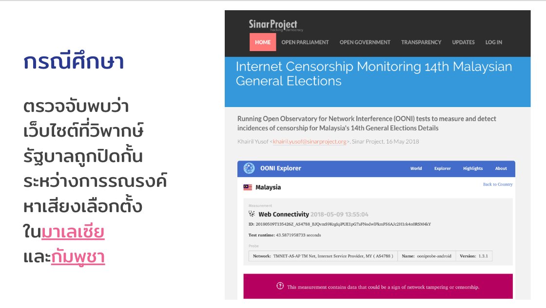 bact's tweet photo. สไลด์ "OONI: @OpenObservatory of Network Interference จับตาว่ามีใครกำลังแทรกแซงอินเทอร์เน็ตอยู่ไหม" จาก #BarCamp บางเขน วันนี้ครับ ขอบคุณทุกคนที่มาฟังและแลกเปลี่ยนนะครับ ช่วยกันสร้างชุดข้อมูลของไทยกันครับ https://t.co/LlKGMy4kds #OONI #censorship #OpenData #bcbk9 #bcbk https://t.co/eT4BzvBzHi