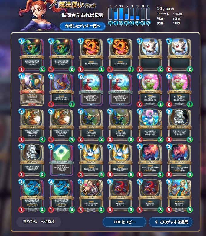 ニステル ソロで特技サーチが出来る様になったので クロックチャージを使った無限やまびこがカードを揃えるのは簡単に デッキ作ってみました 仁王立ち等でひたすら貯めて0コスト無限やまびこを みならいあくまを置いてでひたすら無限攻撃です 問題は