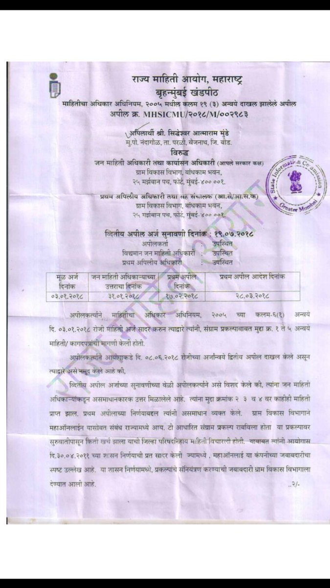 SiddheshwarMun7's tweet photo. मा.@Dev_Fadnavisसाहेब हेच आपले पारदर्शक सरकार आहे का?राज्यमाहिती आयोगाने आदेश देऊन सुद्धा ग्रामविकास विभागाच्या संकेतस्थळावर संग्राम प्रकल्पाची माहिती का प्रकाशीत केली नाही?
@kdhavse,@abpmajhatv,@TV9Marathi,@zee24taasnews,@News18lokmat,@MySarkarnama,@MahaDGIPR 
#संगणकपरिचालक https://t.co/6AgU0EGUGU