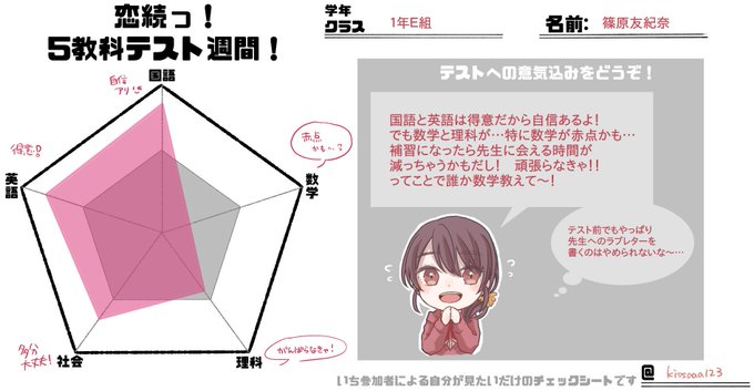 テンプレお借りしましたのtwitterイラスト検索結果 古い順 テンプレお借りしましたのtwitterイラスト検索結果 古い順