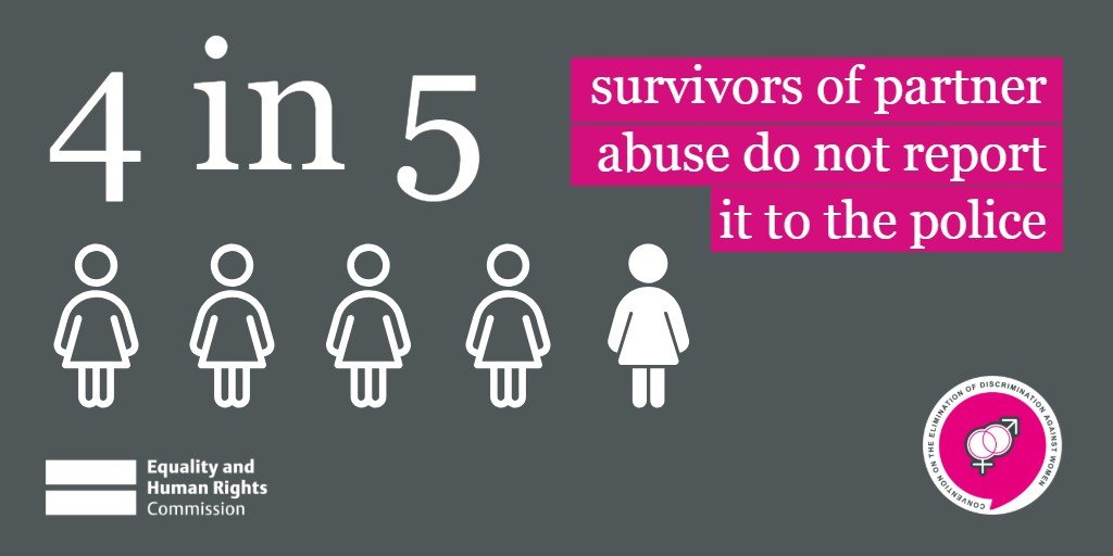EHRC's tweet photo. Violence against women and girls is still one of the biggest #WomensRights issue facing this country. Our #CEDAW report set out a number of concerns and recommendations to tackle it. Find out more: https://t.co/M0F7SLTEFw
#HearMeToo #OrangeTheWorld https://t.co/MZPJ29paUN