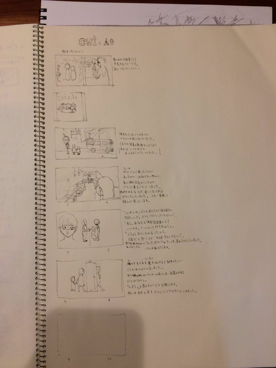途中の夫と
絵本の経過。
描きたい事がまとまらない‥
#アナログイラスト
#絵本作家になりたい
