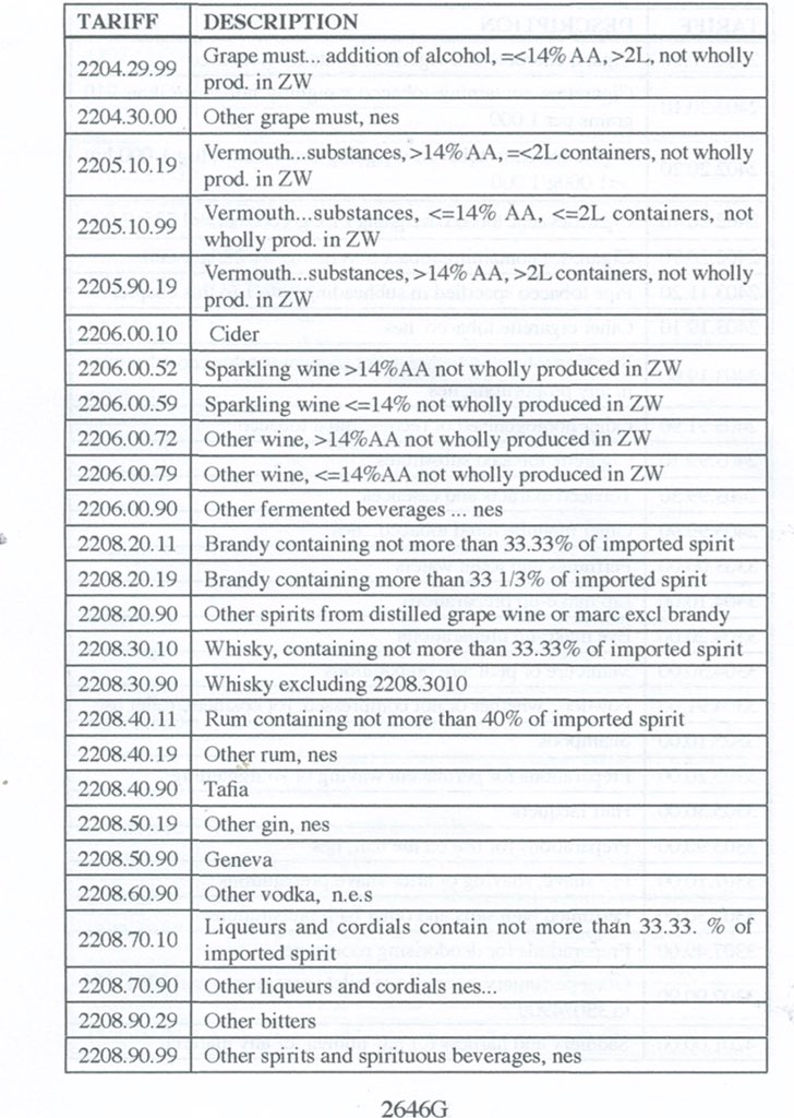 Ministry of Information, Publicity & Broadcasting tweet media