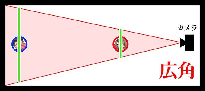 広角のtwitterイラスト検索結果