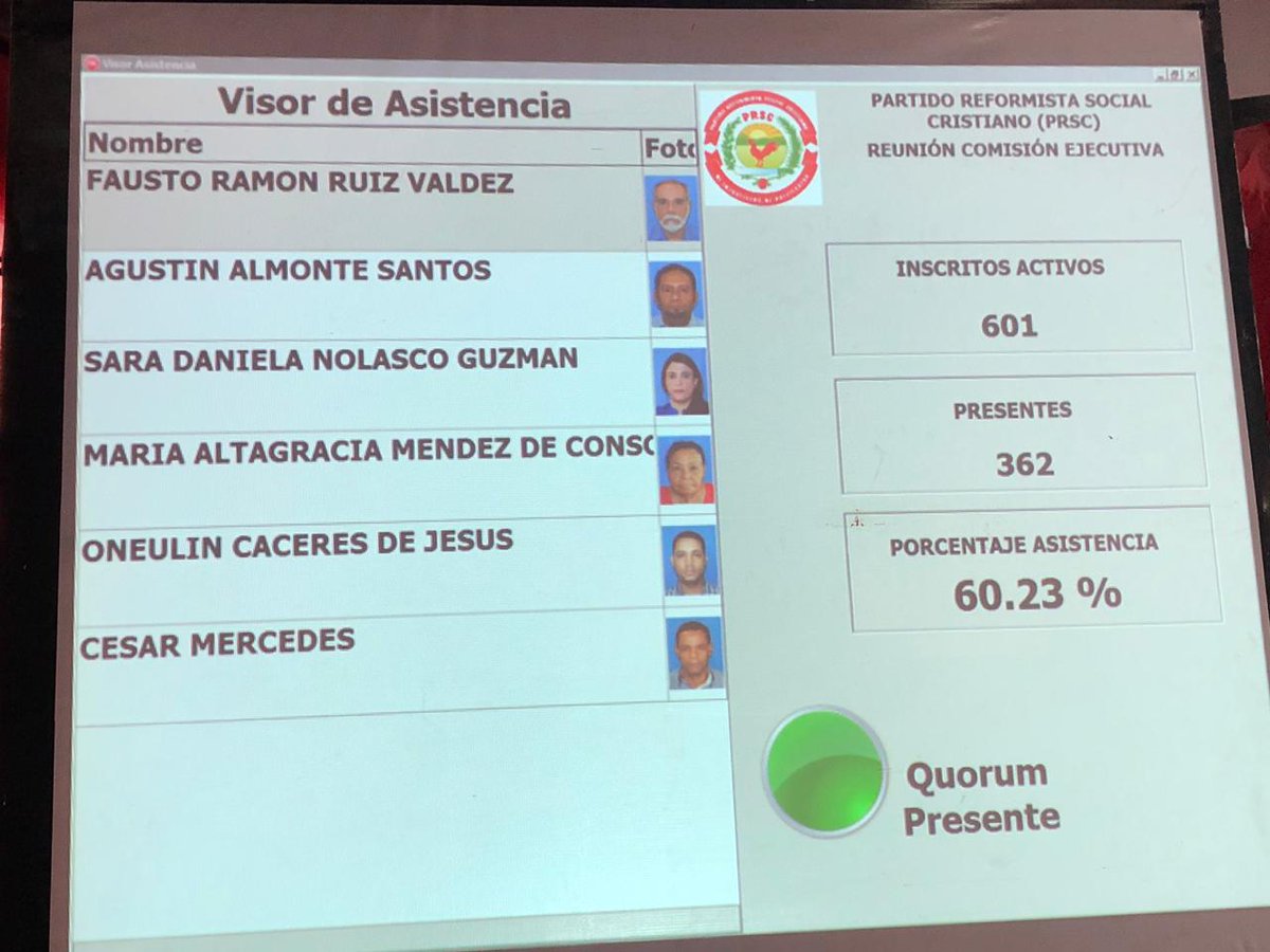 Raymondg1973's tweet photo. #PRSCDecide y #CEPRSC @RogelioGenao @PartidoPRSC @QuiqueAntun @wrgenao a casa llena, se evidencia que somos la #TerceraVia https://t.co/PHm4IpOuX6