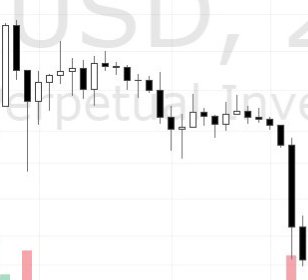 CyclopTrader's tweet photo. @TheCryptoDog https://t.co/3iO6heqx70