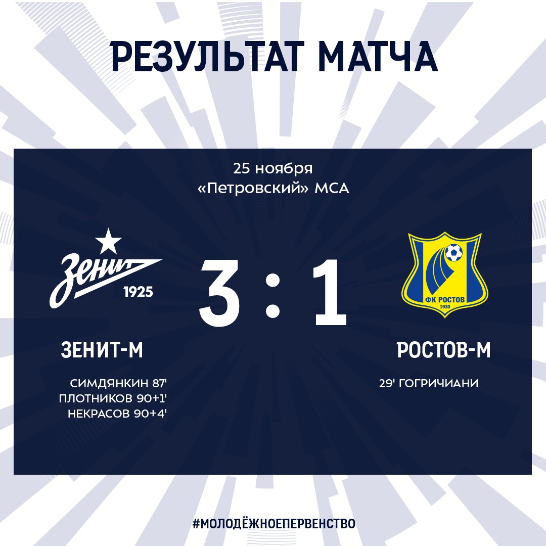 юфл-2 2021-2022 турнирная таблица. каррарезе фк. результат матча. обложка результат матча. таблица результатов.