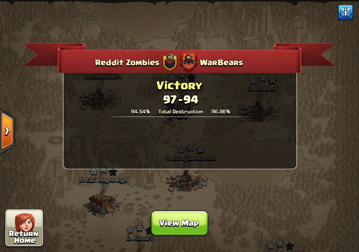 Dragon Rejects tweet media