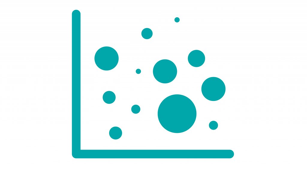NaveHQ's tweet image. Learning to identify the common cycle time scatterplot patterns allow you to spot problem areas before they grow bigger. Learn how to recognise the most common scatterplot patterns and what they mean for your project bit.ly/2AkYmkO

#Kanban #Lean #NavigateYourProjects