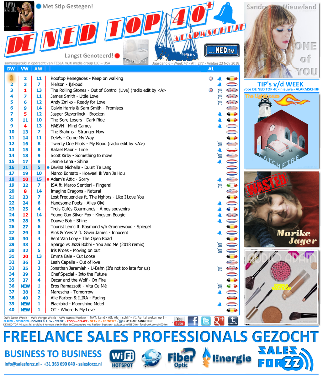 NED.fm (@nedfm) on Twitter photo De Internationale Zondag Gebeurtenis met 
De Beste, Lekkerste & Grootste Hits op NED.fm
02 - 05 pm: Amsterdam, Antwerpen, Alicante
03 - 06 pm: Seattle, Los Angeles, San Diego
(andere tijdzones op de website)
Meer info op facebook.com/ned.fm De Internationale Zondag Gebeurtenis met 
De Beste, Lekkerste & Grootste Hits op NED.fm
02 - 05 pm: Amsterdam, Antwerpen, Alicante
03 - 06 pm: Seattle, Los Angeles, San Diego
(andere tijdzones op de website)
Meer info op facebook.com/ned.fm