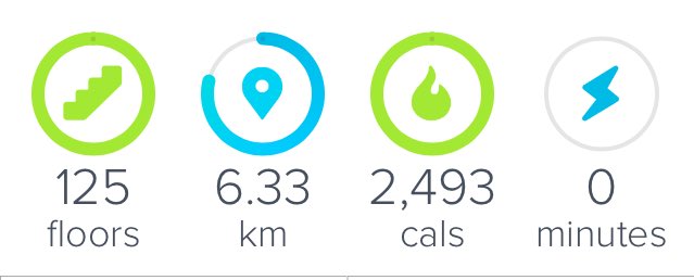Fitbit Support On Twitter Thanks For The Info Fitbit Device