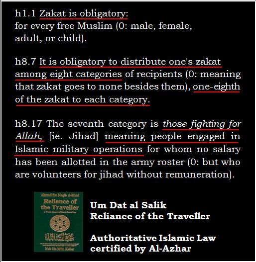 Thomas Ù† On Twitter Yep It Is Obligatory To Give 1 8 Of Your Zakat To Those Who Fight In The Way Of Allah I E Jihad I E War Against Non Muslims Such As I