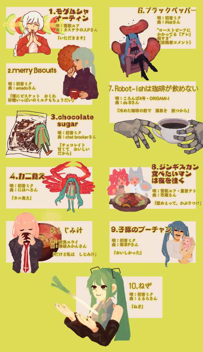 マイリスコンピ 6 たべものソング10選 Togetter