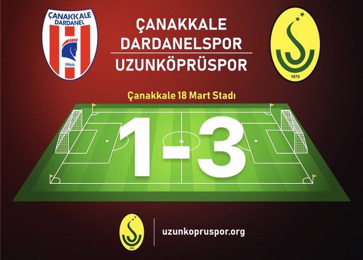 Gooooooooolllllllll !!!
Deplasmanda Kadir Köse’nin golüyle farkı ikiye çıkarıyoruz... 💪🏼
Ç.DARDANEL : 1
UZUNKÖPRÜSPOR : 3