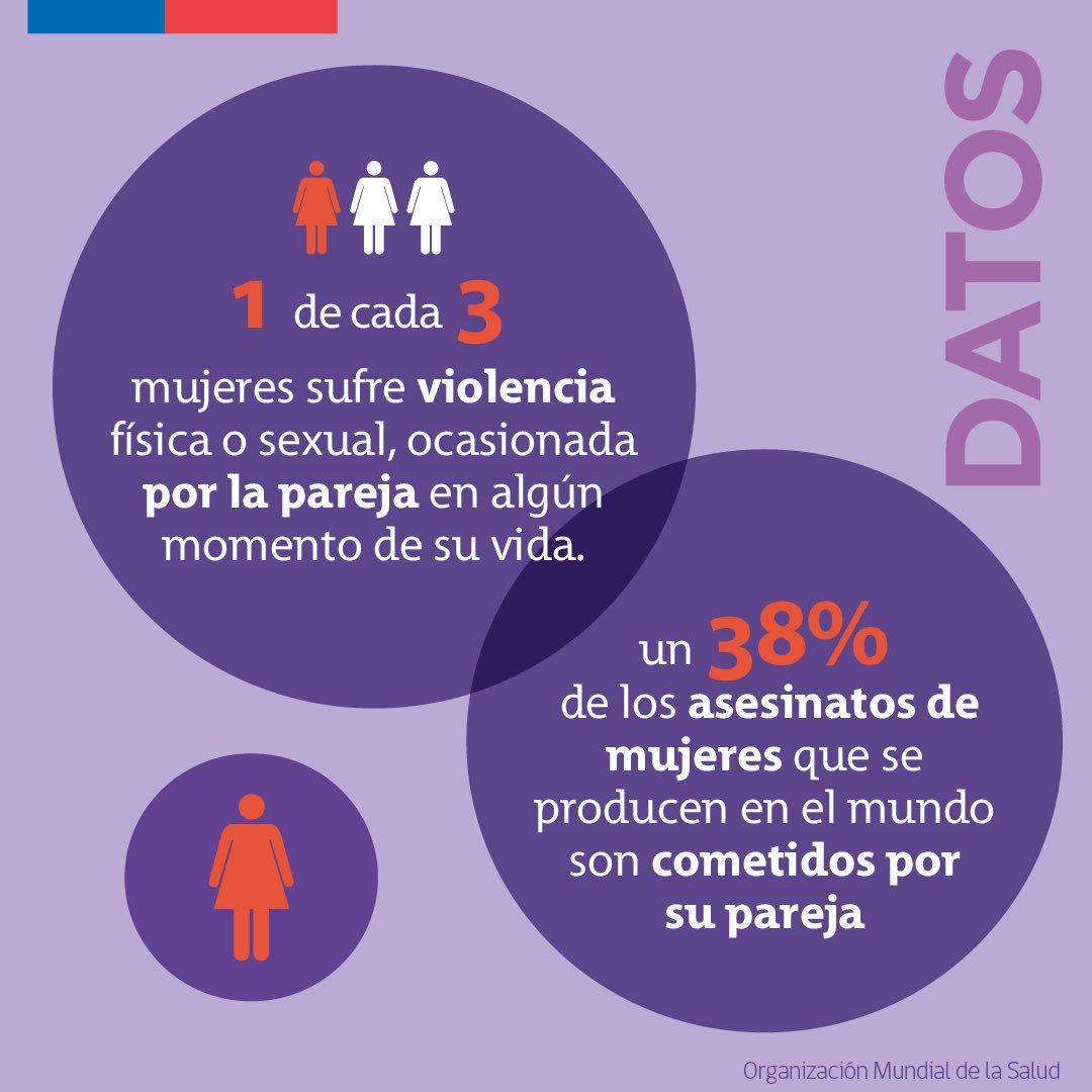 SubPrevDelito's tweet photo. En el #DiaContraLaViolenciaDeGénero tolerancia cero a la violencia contra la mujer #NoLoDejesPasar https://t.co/Dnk8rhrFGh
