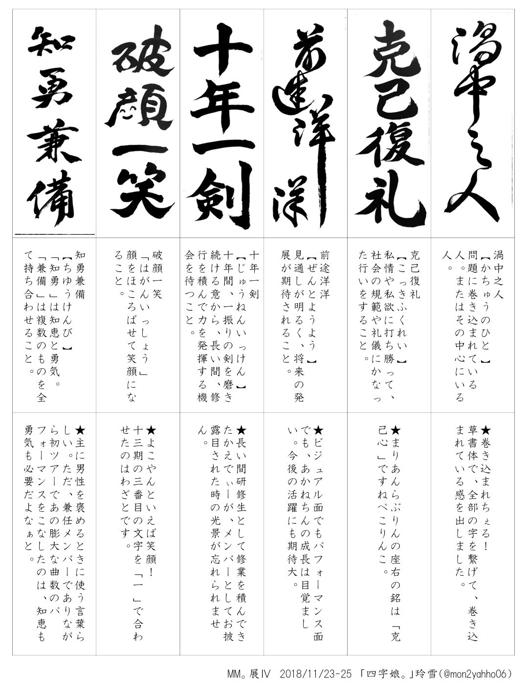 تويتر で も ん 玲 雪 على تويتر 今回は 四字娘 というタイトルで メンバーを 漢字四 文字 で表現 をテーマに 書体も書き分けつつ自由に表現しました 故事やことわざ由来の言葉もあるので 四字熟語 とはせず あくまで 漢字四文字 難しかったけど とても