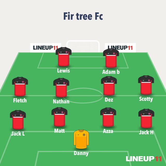 FirtreeFc tweet media