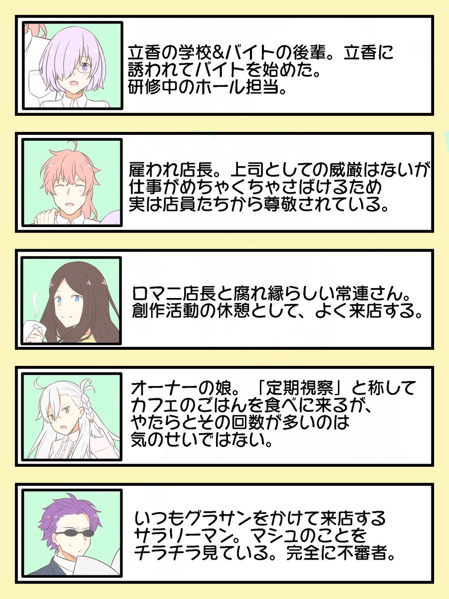 この間のロビぐだバイトパロが考えるの楽しすぎて、勢いで整理してみた 