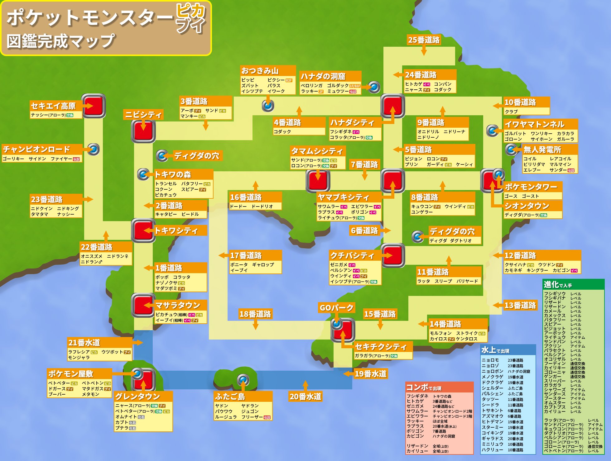 ポケモンレッツゴー Twitter Search Twitter