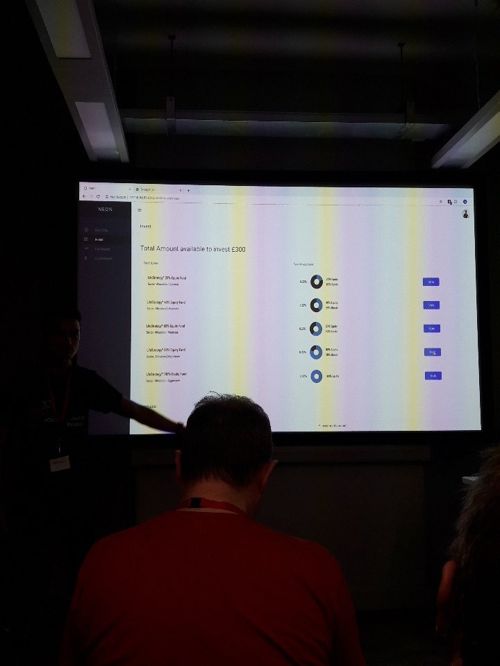 AimBrainHQ's tweet photo. Team Neon present their social investment club #openbankhack18 https://t.co/295cAHnuP3