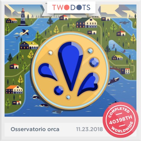 damidalla's tweet photo. @TwoDots https://t.co/62fUMLIGP3