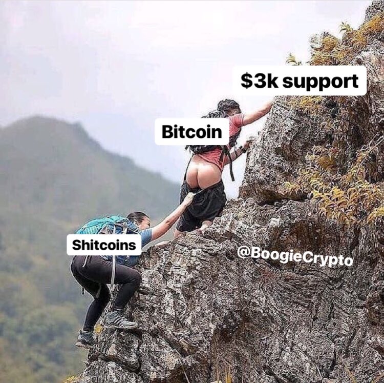 BoogieCrypto's tweet photo. https://t.co/tKT645mEAP