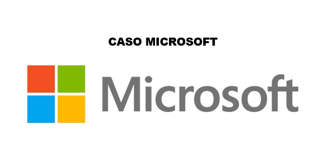 GensosT's tweet photo. ¡¡Tot preparat per demà poder debatre sobre el Cas de @Microsoft !! #CompOrg18 https://t.co/qukH2cZcwZ