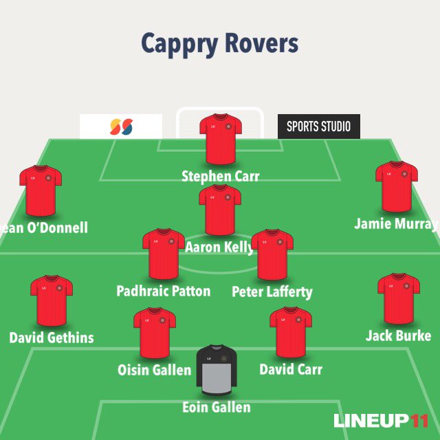 Cappry line up v St Catherine’s in Cappry Park #donegalpremierleague