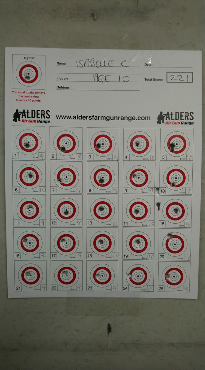 Can anyone beat this - 
221 out of 250 by Isabelle age 10, 
25 yard bench rest. Brilliant!
#airrifle #aldersgunrange