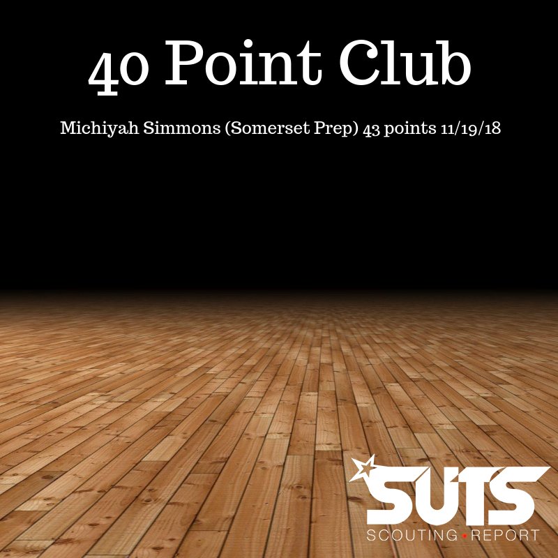 SUTSReport's tweet photo. Welcome @MichiyahS to the 40 point club.  1st member of the season.  Some new additions to the 30 point club as well.  Keep updates coming all season.  #30pointclub #40pointclub https://t.co/o5VNkqf6kH