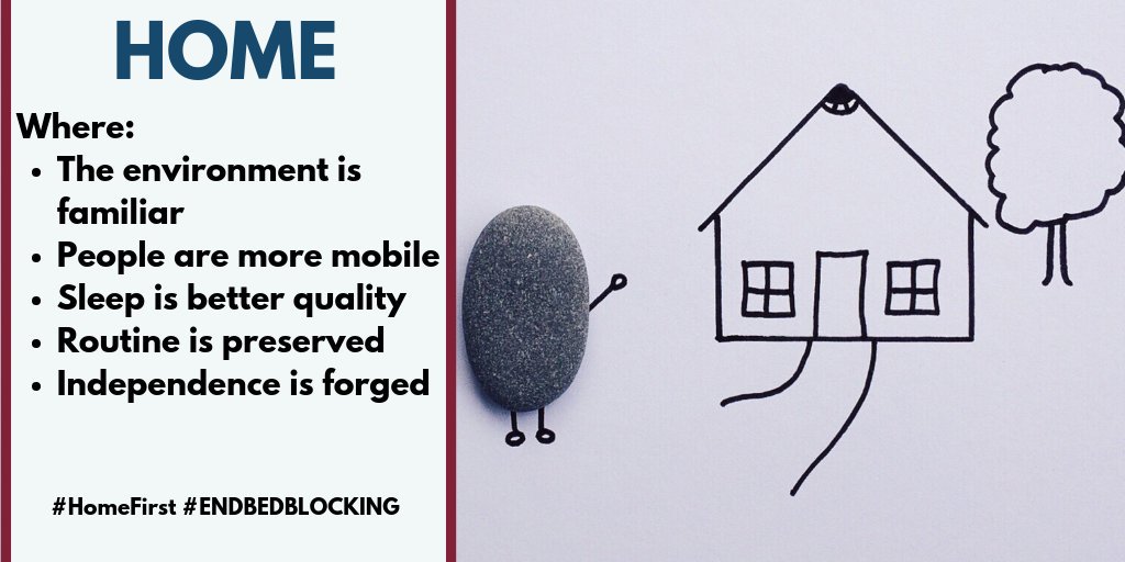 HealthPhysio's tweet photo. #HomeFirst should be regarded as a clinically beneficial intervention in its own right.
And we do need to #EndBedBlocking both the incorrect use of the phrase (it's a system failure not a patients deliberate choice), and the huge no. of discharge delays that result in the problem https://t.co/w3y0Ugv7Vk