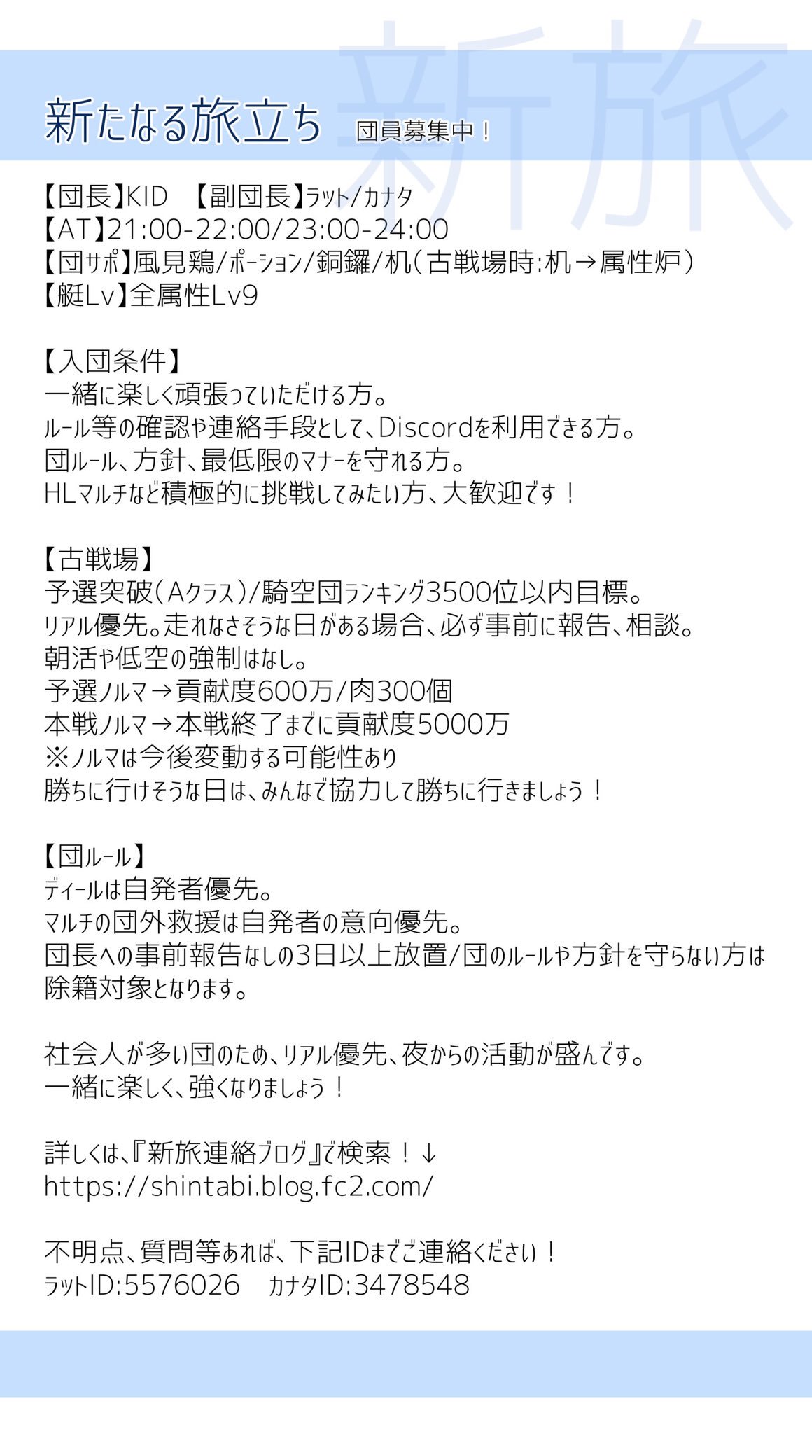 新たなる旅立ち グラブル Shintabi Kanri Twitter