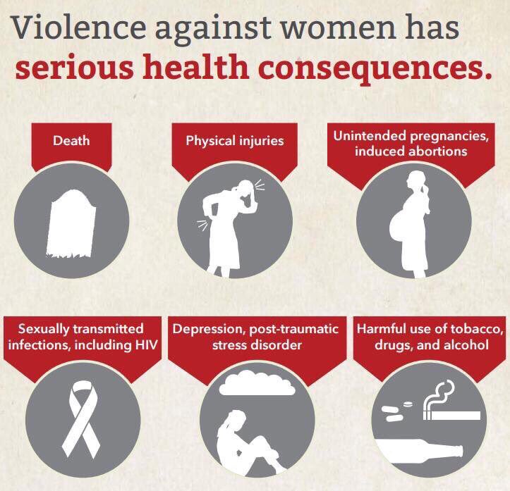 World Health Organization (WHO) tweet media