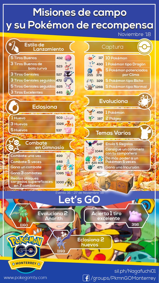 Pokemon Go Monterrey בטוויטר El Dia Martes 27 De Nov El Evento Especial Celebrando El Lanzamiento De Pokemon Let S Go Terminara El Spawn Cambiara Y Dejaran De Aparecer Las Investigaciones De Campo Pokemon Go Monterrey בטוויטר El Dia Martes 27 De Nov El Evento Especial Celebrando El Lanzamiento De Pokemon Let S Go Terminara El Spawn Cambiara Y Dejaran De Aparecer Las Investigaciones De Campo