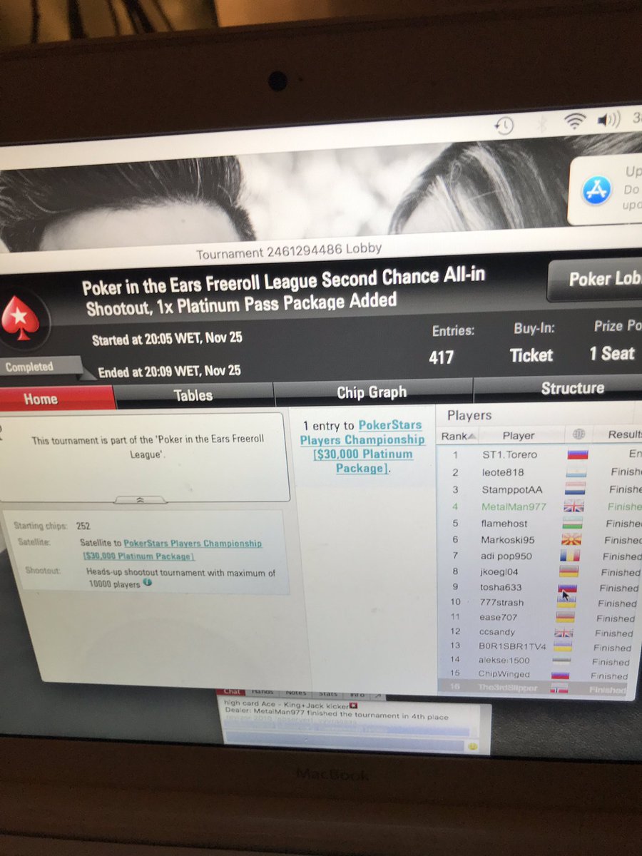 JakAusden's tweet photo. So close in the @pokerintheears all in shoot-out! Thanks @J_Hartigan and @Stapes for organising, and most importantly participating in a great promo to get avid listeners to the Bahamas 🇧🇸. On to the next opportunity... ✌🏾 https://t.co/RIMRC9CSnY