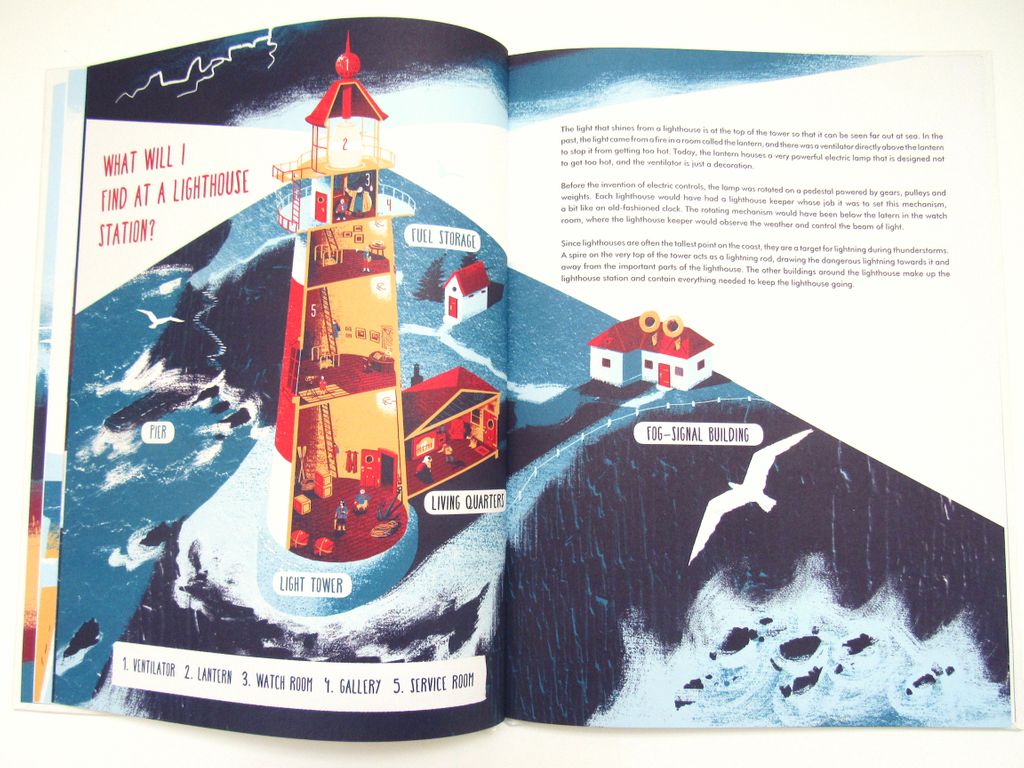 bsmallpub's tweet photo. Our spotlight #informationbook today as we celebrate the last week of #nonfictionnovember is our much loved, beautifully illustrated How Does A Lighthouse Work?, nominated for the Kate Greenaway medal 2019! 
Find out more- https://t.co/MaGtbq9D7X https://t.co/o1lNT1QHwp