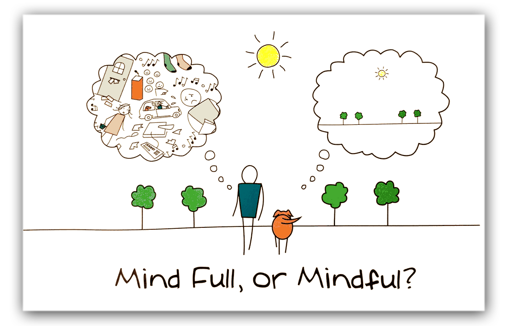 Dont try to become the dog, just see what thinking is = noise. 
Future is learning, empty your mind for it. 
#futureofwork
