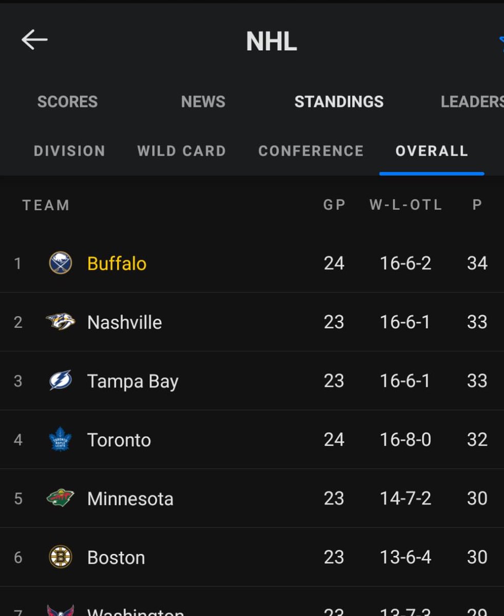 Mike Commodore tweet media