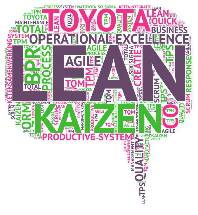 rudygort's tweet photo. Maar al te vaak wordt #lean verward met een onderdeel of bepaalde uitwerking ervan, of met #methodieken die eraan gerelateerd worden. Hierbij een korte uitleg over hoe de verschillende termen (waaronder #agile #scrum) zich verhouden tot de lean-filosofie.
https://t.co/sX6iQvyw8k https://t.co/EmbY95IBsT
