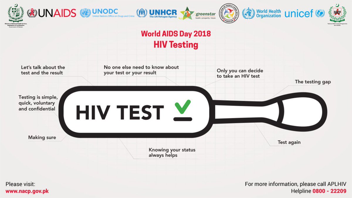 UNAIDS_Pakistan's tweet photo. Getting tested is the only way to find out if you have HIV. HIV test is quick, painless, and your result will be confidential. #WAD2018 #GetTested #KnowYourStatus #PreventTestTreat https://t.co/UwGtFknTVY