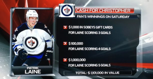 SafewayCanada's tweet photo. We are so excited! Congratulations Christopher Hayley of Winnipeg, Manitoba on winning the Sobeys Safeway $1,000,000 Score &amp; Win contest. @PatrikLaine29 of the @NHLJets made it happen by scoring an INCREDIBLE five goals in last night’s game. Thanks Patrik and Congrats Christopher https://t.co/f4X2DDNEBR