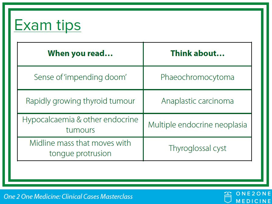 One 2 One Medicine tweet media