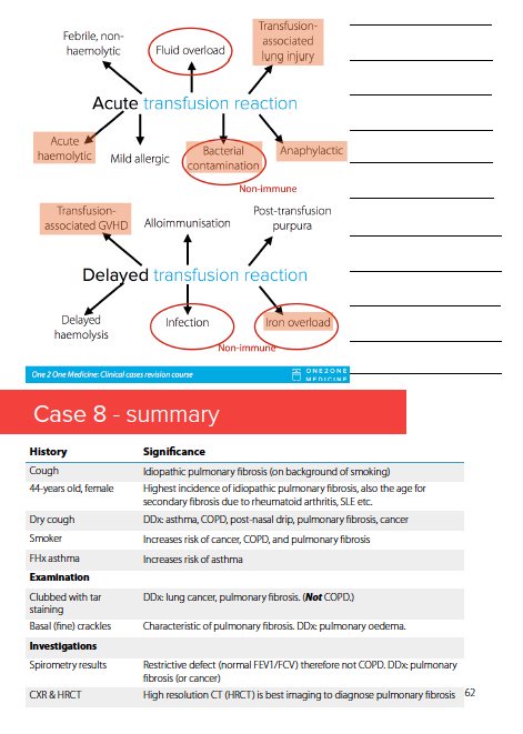 One 2 One Medicine tweet media