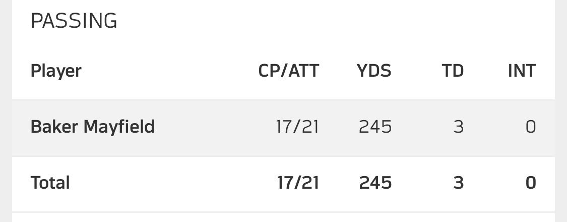 brock204's tweet photo. @TheVault_Studio there is a new sheriff in town and he is dangerous #CLEvsCIN https://t.co/qjOtaB2fdy