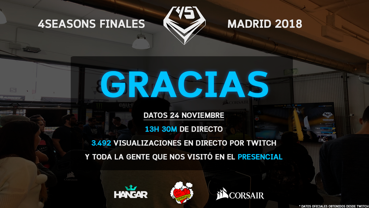 4Seasons League tweet media