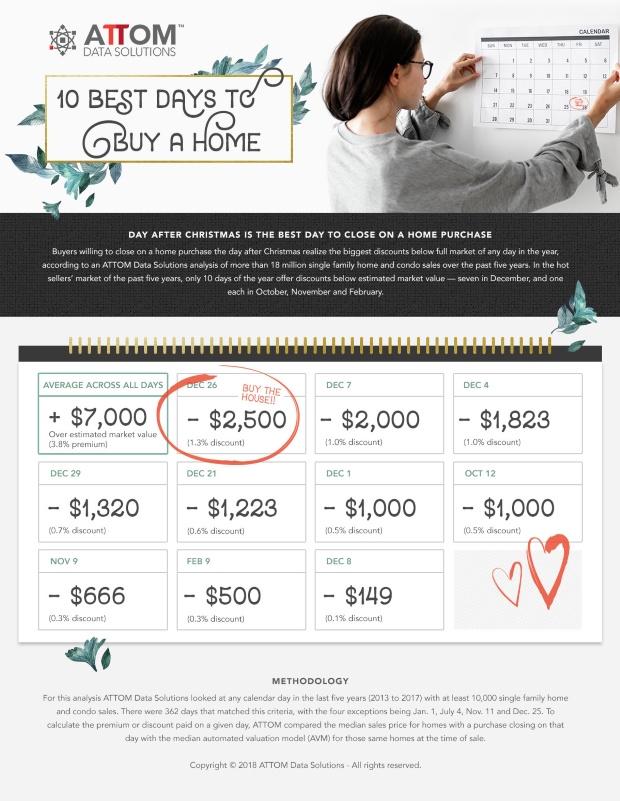 realtormag tweet picture