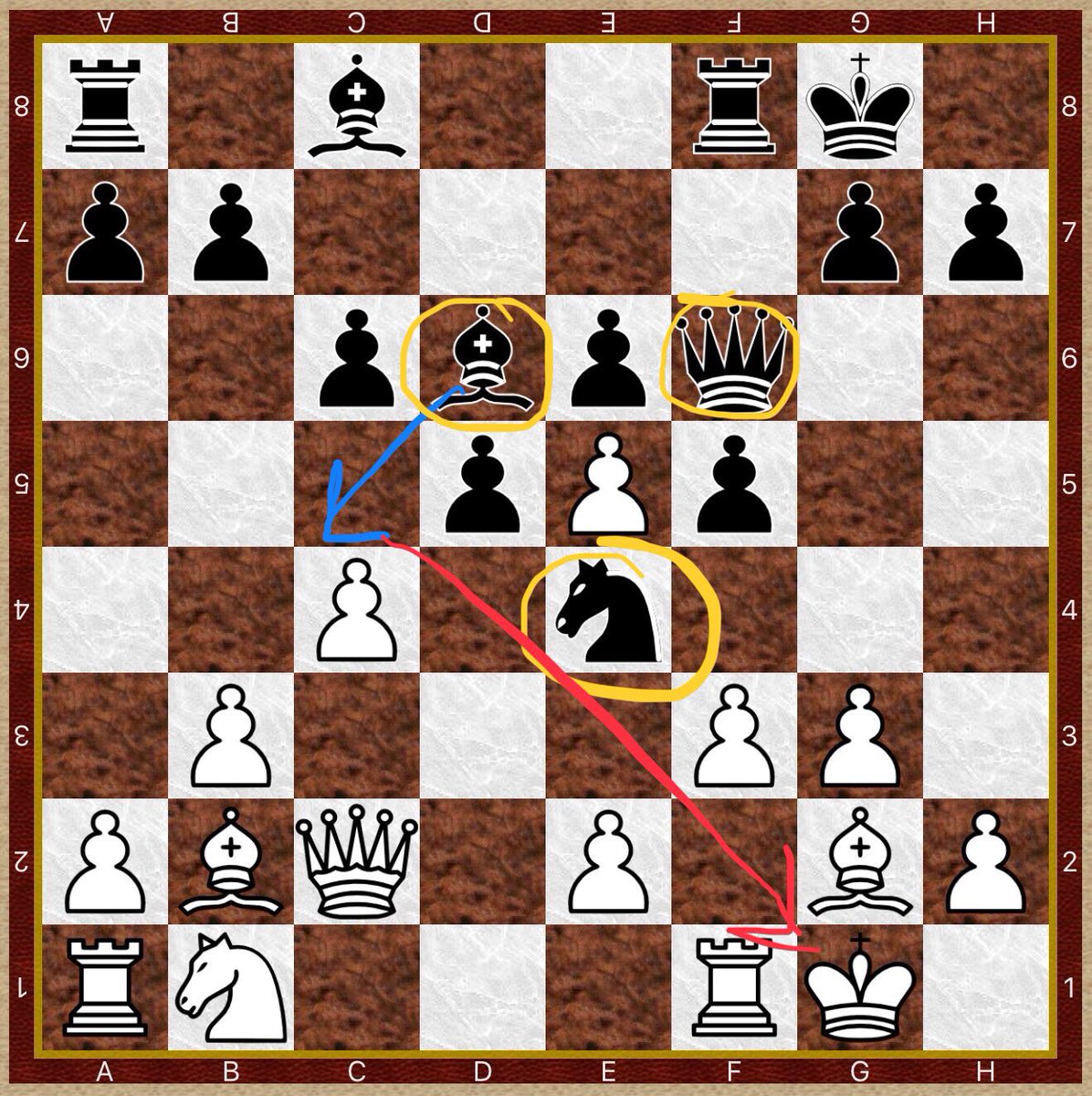 Chessmda tweet picture