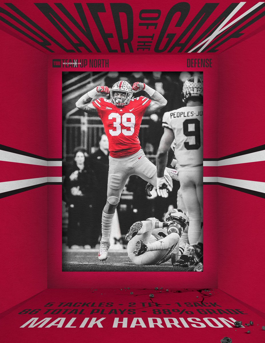 OhioStateFB's tweet photo. 🚨 Your Players of the Game from yesterday’s 62-39 win over That Team Up North:

��� Defense: @Leek_39
🏈 Offense: @PCampbell21
🏈 Special Teams: @JHilliard47, Keandre Jones, @chrisolave_

#GoBucks #WinTheMoment https://t.co/FIoL0xMGeu